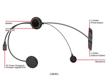 Load image into Gallery viewer, Sena 3S Bluetooth Headset and Intercom: 3S-B: Wired Microphone Kit for Open Helmet